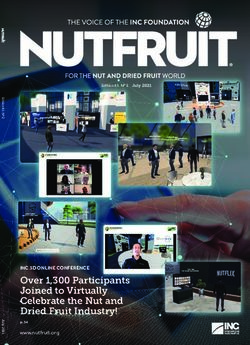 Over 1,300 Participants Joined to Virtually Celebrate the Nut and Dried Fruit Industry! - INC 3D ONLINE CONFERENCE - International Nut and ...
