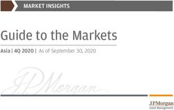 Guide to the Markets Guide to the Markets - Asia - MARKET INSIGHTS - JP Morgan Asset Management
