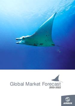 Global Market Forecast 2003-2022