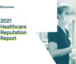 2021 Healthcare Reputation Report