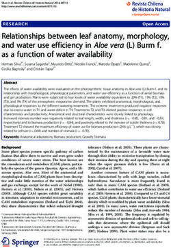 Relationships between leaf anatomy, morphology, and water use efficiency in Aloe vera ( L) Burm f. as a function of water availability