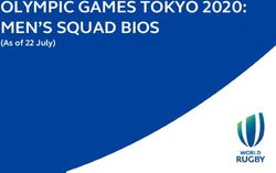 OLYMPIC GAMES TOKYO 2020: MEN'S SQUAD BIOS - (As of 22 July) - World ...