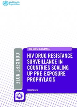 HIV DRUG RESISTANCE SURVEILLANCE IN COUNTRIES SCALING UP PRE-EXPOSURE PROPHYLAXIS - HIV DRUG RESISTANCE