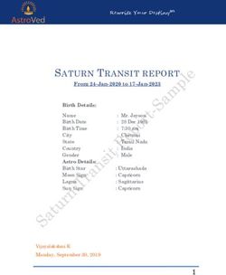 SATURN TRANSIT REPORT - AstroVed