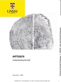 ARTS2876 Understanding the Self - Term One // 2021 - Arts, Design & Architecture