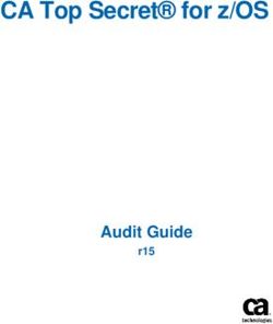 CA Top Secret for z/OS - Audit Guide r15