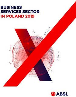 BUSINESS SERVICES SECTOR IN POLAND 2019 - ABSL
