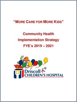 "MORE CARE FOR MORE KIDS" - Community Health Implementation Strategy FYE's 2019 2021
