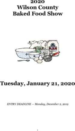 Wilson County Baked Food Show - Tuesday, January 21, 2020 2020 - ENTRY DEADLINE - Monday, December 2, 2019