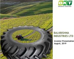 BALKRISHNA INDUSTRIES LTD - Investor Presentation August, 2019 - NSE India
