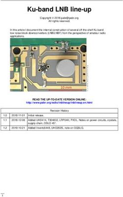 Ku-band LNB line-up - pabr.org