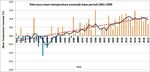 MAURITIUS METEOROLOGICAL SERVICES - MAURITIUS ...