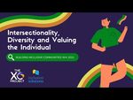 Building Inclusive Communities WA 2022 - Inclusion Solutions