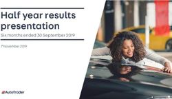 Half year results presentation - Six months ended 30 September 2019 7 November 2019