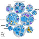 Determination of Patient Sentiment and Emotion in Ophthalmology: Infoveillance Tutorial on Web-Based Health Forum Discussions
