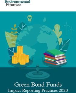 Green Bond Funds Impact Reporting Practices 2020 - International Finance Corporation