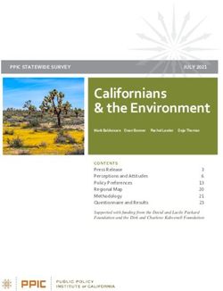 Californians & the Environment