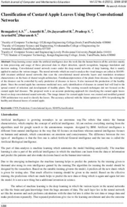 Classification of Custard Apple Leaves Using Deep Convolutional Networks