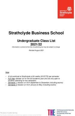 Strathclyde Business School - Undergraduate Class List 2021/22