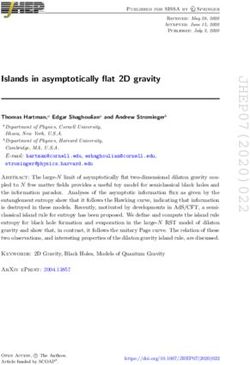 Islands in asymptotically at 2D gravity