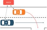 Interaction of Autonomous and Manually-Controlled Vehicles: Implementation of a Road User Communication Service