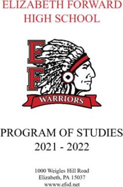 ELIZABETH FORWARD HIGH SCHOOL - PROGRAM OF STUDIES 2021 - 2022 1000 Weigles Hill Road Elizabeth, PA 15037 wwww.efsd.net - Elizabeth Forward School ...