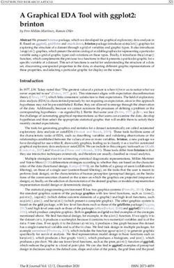 A Graphical EDA Tool with ggplot2: brinton - The R Journal