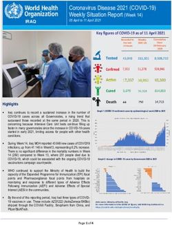Coronavirus Disease 2021 (COVID-19) Weekly Situation Report (Week 14)
