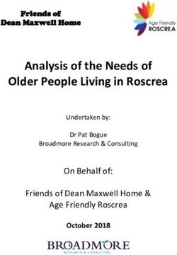 Analysis of the Needs of Older People Living in Roscrea - On Behalf of: Friends of Dean Maxwell Home & Age Friendly Roscrea