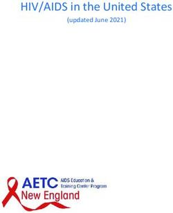 HIV/AIDS in the United States - (updated June 2021)