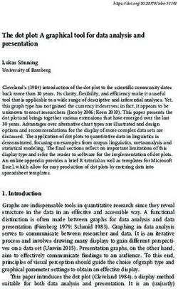 The dot plot: A graphical tool for data analysis and presentation