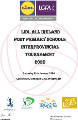 Lidl All Ireland Post Primary Schools Interprovincial Tournament 2020 - Saturday 25th January 2020 Coralstown/Kinnegad GAA, Westmeath