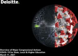 Overview of Major Congressional Actions COVID-19 for State, Local & Higher Education March 11, 2021