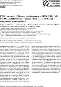 FTIR time-series of biomass burning products (HCN, C2H6, C2H2, CH3OH, and HCOOH) at Reunion Island (21 S, 55 E) and comparisons with model data