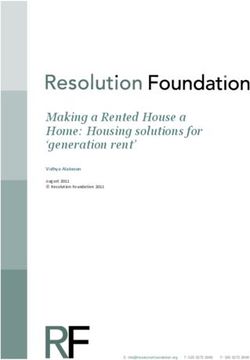 Making a Rented House a Home: Housing solutions for 'generation rent'
