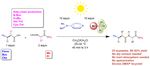 Solar and Visible Light Assisted Peptide Synthesis