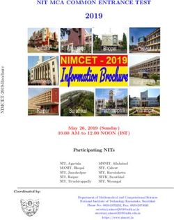 2019 NIT MCA COMMON ENTRANCE TEST - Admission 24