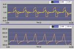 BIWAZE COUGH SYSTEM - A BENCH STUDY EVALUATION AND COMPARISON OF COUGH EFFICIENCY