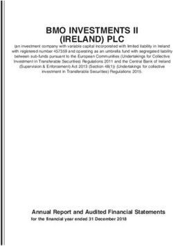 BMO INVESTMENTS II (IRELAND) PLC - Fondsvermittlung24