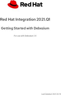 Red Hat Integration 2021.Q1 - Getting Started with Debezium For use with Debezium 1.4