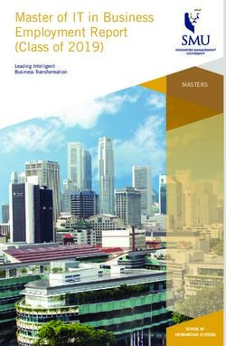 Master of IT in Business Employment Report (Class of 2019) - MASTERS - Singapore Management University