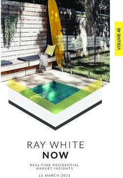 N O W RAY WHITE REAL-TIME RESIDENTIAL MARKET INSIGHTS 16 MARCH 2021 - AWS