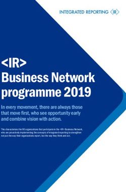 Business Network programme 2019 - Integrated Reporting