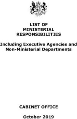 LIST OF MINISTERIAL RESPONSIBILITIES - CABINET OFFICE - Including Executive Agencies and Non-Ministerial Departments - October 2019