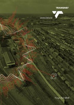 Freight Rail 2018 - Transnet
