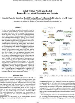 What Twitter Profile and Posted Images Reveal about Depression and Anxiety