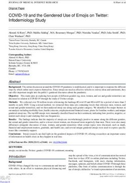 COVID-19 and the Gendered Use of Emojis on Twitter: Infodemiology Study