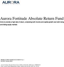 Aurora Fortitude Absolute Return Fund