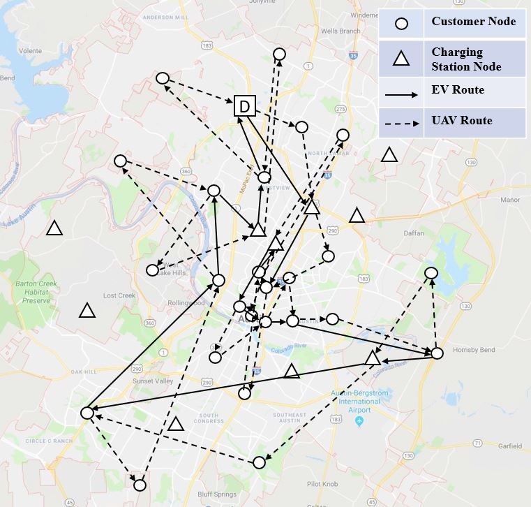 Electric Vehicle Traveling Salesman Problem with Drone arXiv