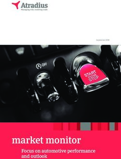 Market monitor Focus on automotive performance and outlook - Atradius